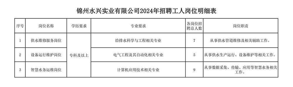 ag8大厅登录·(中国)官方网站